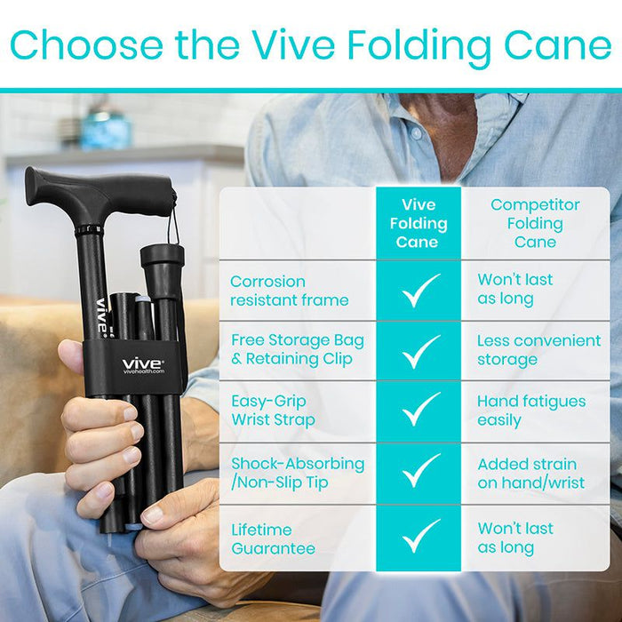 choose the vive folding cane