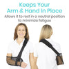 keeps your arm and hand in place