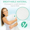 Breathable Material Enclosed in a soft bamboo blend shell