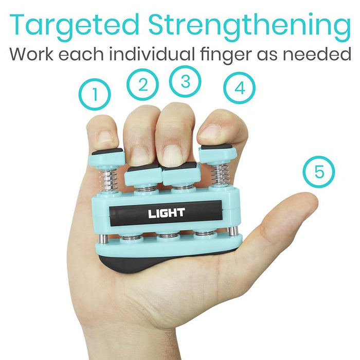 Targeted Strengthening Work each individual finger as needed