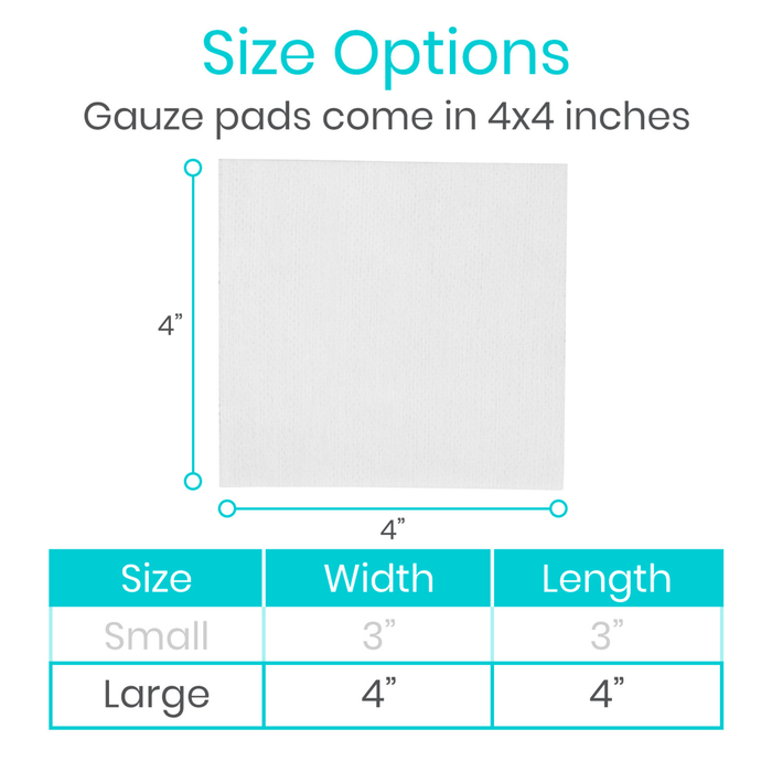 Gauze Pads (Sterile)