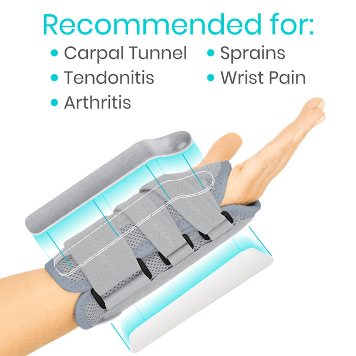 recommended for carpal tunnel, tendonitis, arthritis, sprains, wrist pain