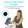 leak and clog proof design