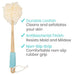 Durable Loofah: Cleans and exfoliates your skin, Antibacterial Finish: Resists Mold and Mildew, Non-Slip Grip: Comfortable non-slip rubber grip