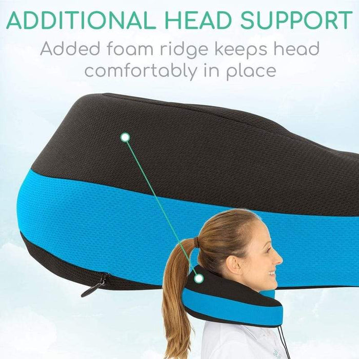 Additional Head Support. Added foam ridge keeps head comfortably in place