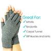 Great For: Arthritis, Tendonitis, Carpal Tunnel, Stiff Muscles and Joints