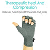Therapeutic Heat Compression Relieves pain from stiff muscles and joints