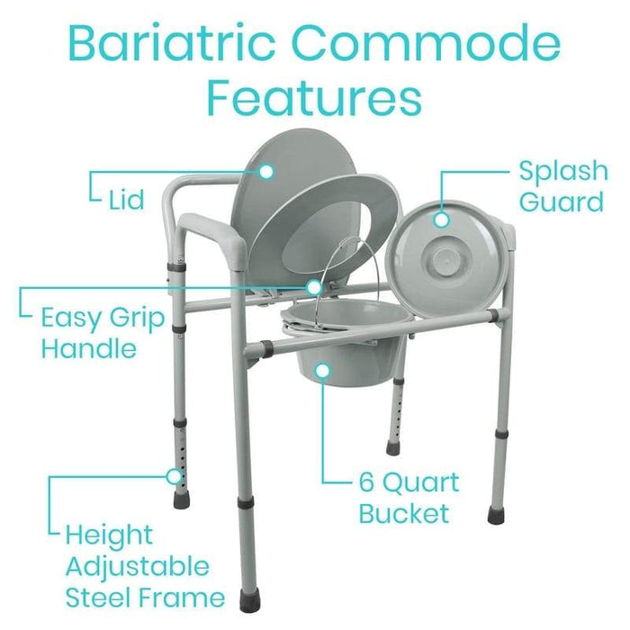 Bariatric Commode Features: Splash Guard, Lid, Easy Grip Handle, 6 Quart Bucket, Height Adjustable Steel Frame