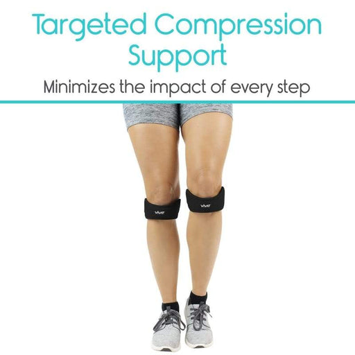 Targeted Compression Support. Minimizes the impact of every step 