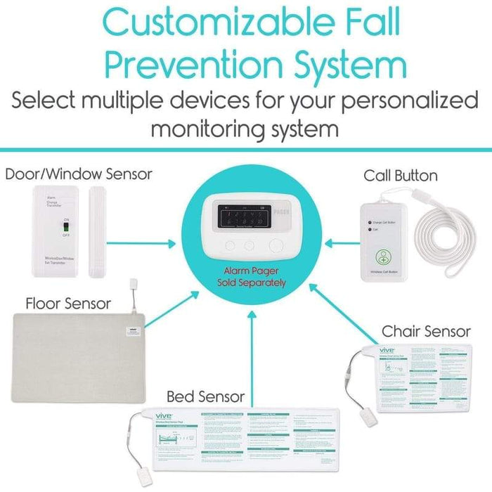 Customizable Fall Prevention System. Select multiple devices for your personalized monitoring system