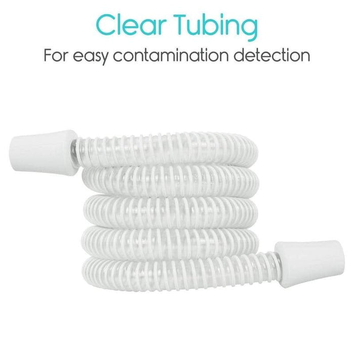 Clear Tubing For easy contamination detection