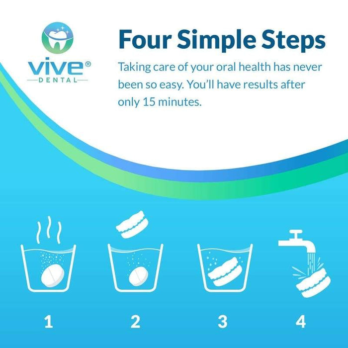 Four simple steps, taking care of your health has never been so easy. You'll have results after 15 minutes