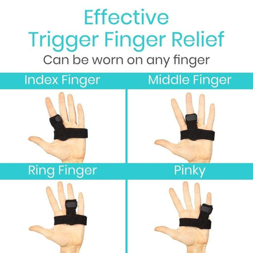 Effective Trigger Finger Relief, Can be worn on any finger: Index Finger, Middle Finger, Ring Finger, Pinky