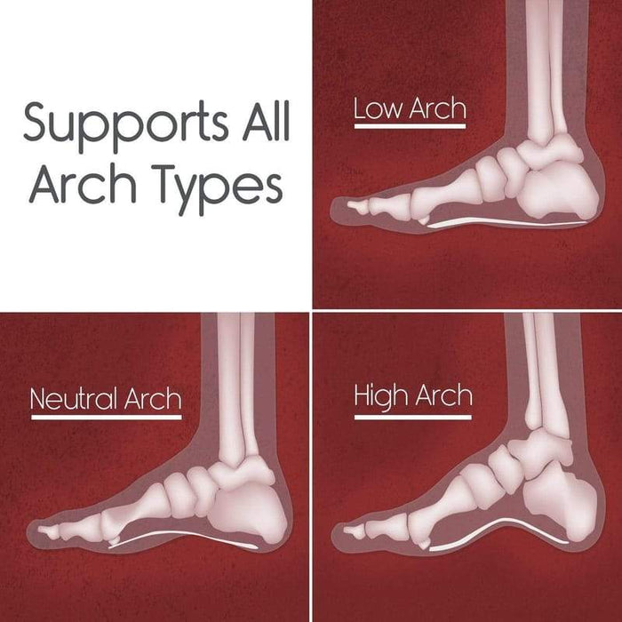 Supports All Arch Types: Low Arch, Neutral Arch, High Arch