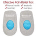 Plantar Fasciitis, Tendonitis, Heel Pain, Heel Spurs Pain Relief