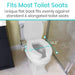 Fits Most Toilet Seats, Unique flat back fits evenly against standard & elongated toilet seats