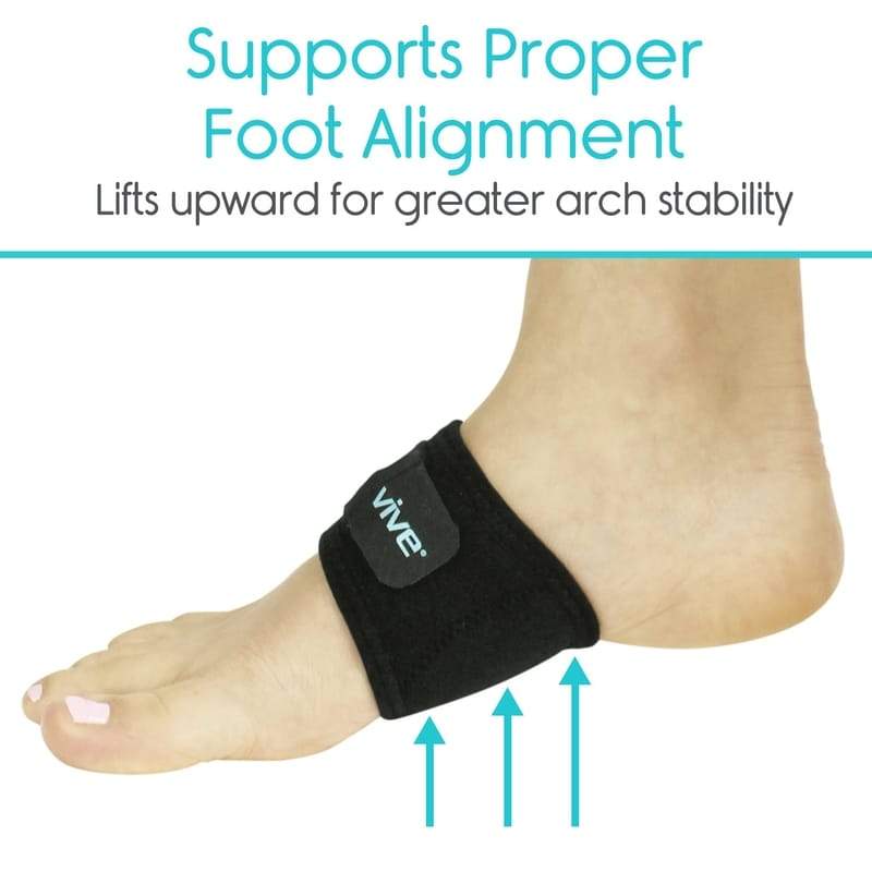 What are the Benefits of Having Arch Support?