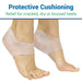 Protective Cushioning, Relief for cracked, dry or bruised heels