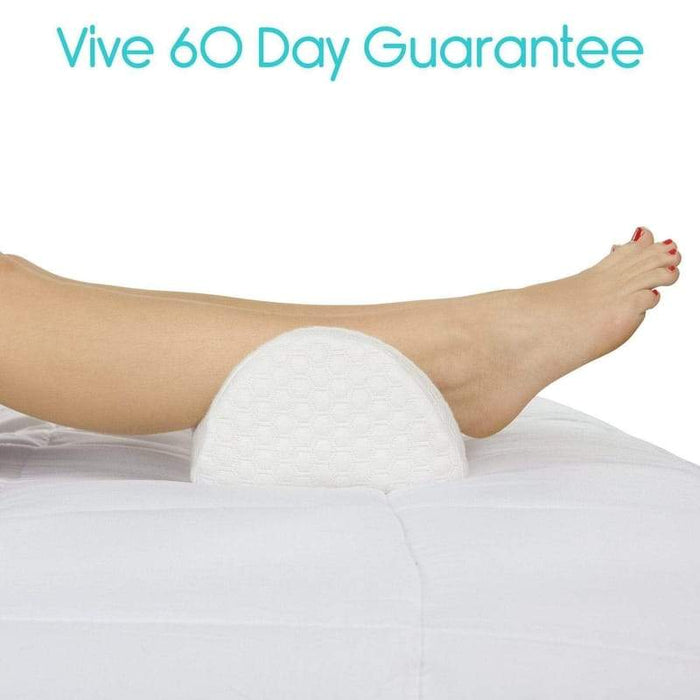 Vive 60 day guarantee