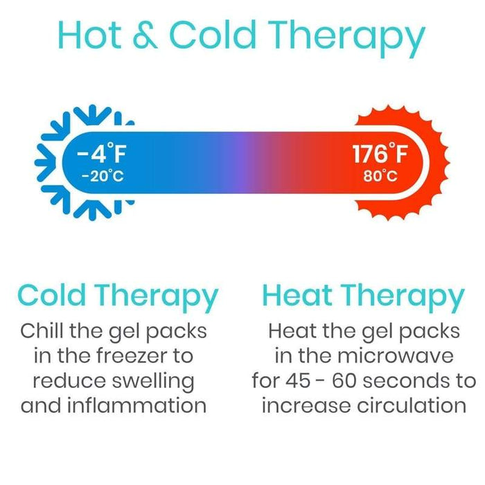 Hot & Cold Therapy