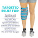 targeted relief for swelling, inflammation, ACL, MCL, PCL, sprains, strains, arthritis, joint pain, sports injuries + pre & post-surgery