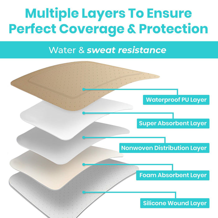 Silicone Foam Dressing