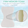 Firm Memory Foam High density foam won't flatten over time