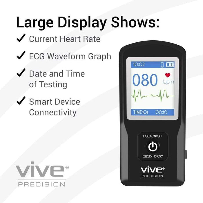 Large Display Shows: Current Heart Rate, ECG Waveform Graph, Date and Time of Testing, Smart Device Connectivity