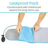 Leakproof pack. COntructed with reinforced seams for long-term use