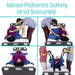 Move Patients Safely and Securely