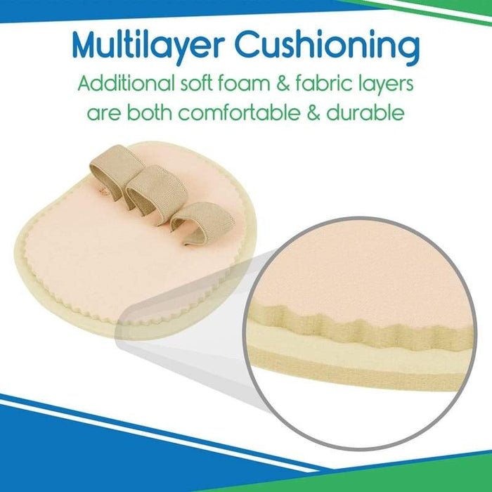 multilayer cushioning 