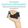 Increase Exercise & Stimulation Helps prevent hand contractures and spasms