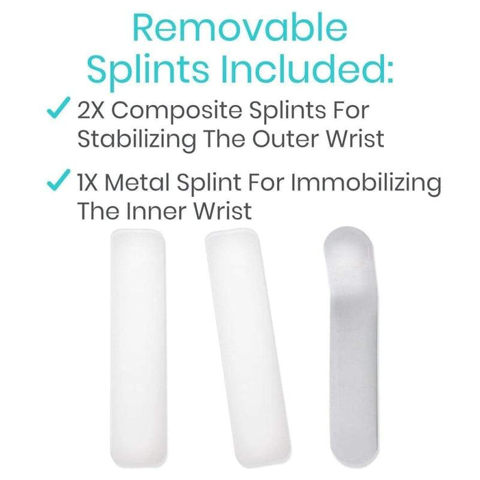 Removable Splints Included: 2x Composite Splints For Stabilizing The Outer Wrist, 1x Metal Splint For Immobilizing The Inner Wrist