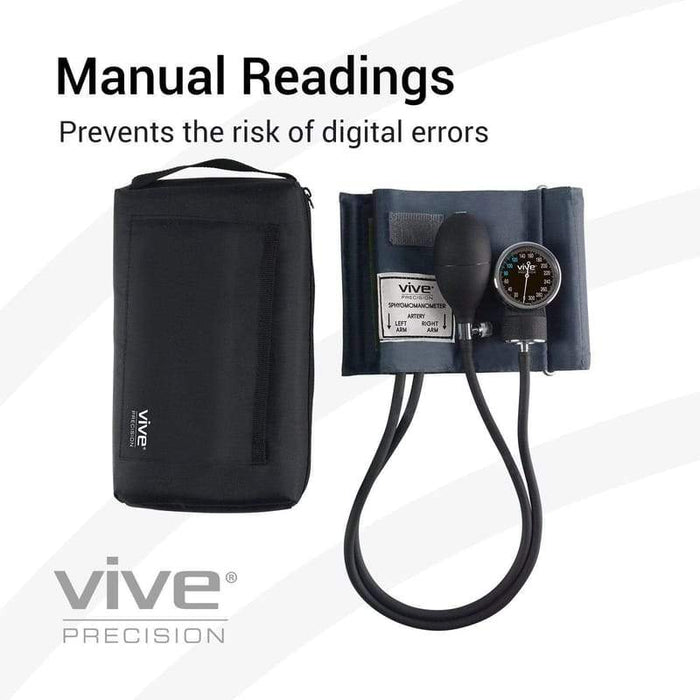 manual readings prevents the risk of digital errors