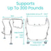 Supports up to 300 pounds