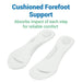 Cushioned Forefoot Support. Absorbs impact of each step for reliable comfort