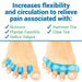 Increases flexibility and circulation to relieve pain associated with: Bunions, Plantar Fasciitis, Hallux Valgus, Hammer Toe, Claw Toe