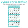 Vive 60-Day Guarantee. so you can purchase with confidence