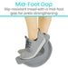 mid-foot gap