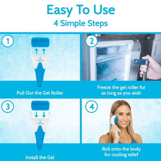 easy to use in 4 simple steps